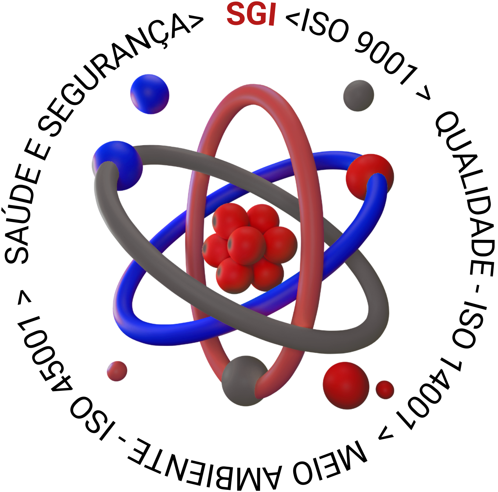 SGI